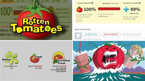 falling rotten tomatoes